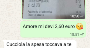 Spese di coppia