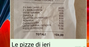 Il conto delle pizze