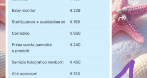 Lo sbaglio