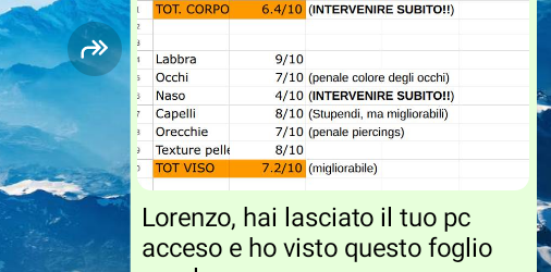 Il file nascosto
