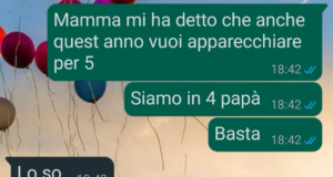 Il posto a tavola
